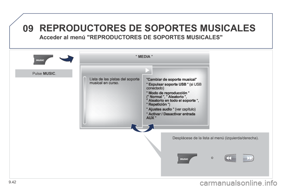 Peugeot Expert Tepee 2014  Manual del propietario (in Spanish) 9.42
09 REPRODUCTORES DE SOPORTES MUSICALES 
      Acceder  al  menú  "REPRODUCTORES  DE  SOPORTES  MUSICALES" 
  "     "     "     "     "     "     "     "     "     "     "     "     "     "     "