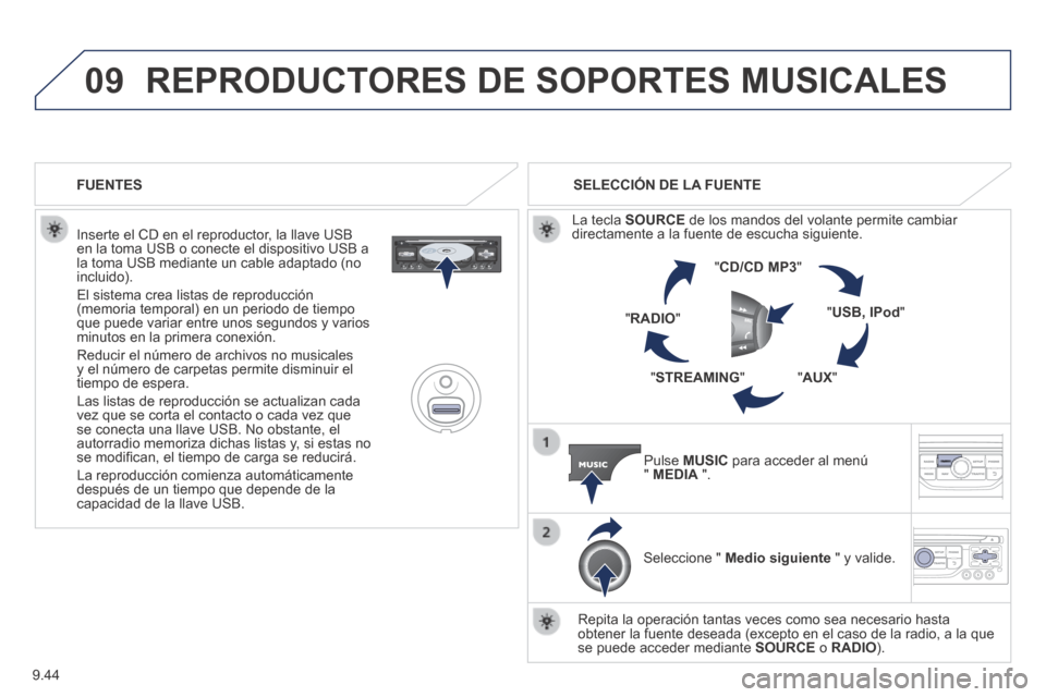 Peugeot Expert Tepee 2014  Manual del propietario (in Spanish) 9.44
09 REPRODUCTORES DE SOPORTES MUSICALES 
  Inserte el CD en el reproductor, la llave USB en la toma USB o conecte el dispositivo USB a la toma USB mediante un cable adaptado (no incluido). 
 El si