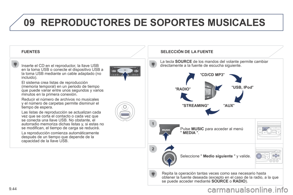 Peugeot Expert Tepee 2014 Manual del propietario (in Spanish) 9.44
09 REPRODUCTORES DE SOPORTES MUSICALES
Inserte el CD en el reproductor, la llave USB en la toma USB o conecte el dispositivo USB a la toma USB mediante un cable adaptado (no incluido).
El si Peugeot Expert Tepee 2014 Manual del propietario (in Spanish) 9.44
09 REPRODUCTORES DE SOPORTES MUSICALES
Inserte el CD en el reproductor, la llave USB en la toma USB o conecte el dispositivo USB a la toma USB mediante un cable adaptado (no incluido).
El si