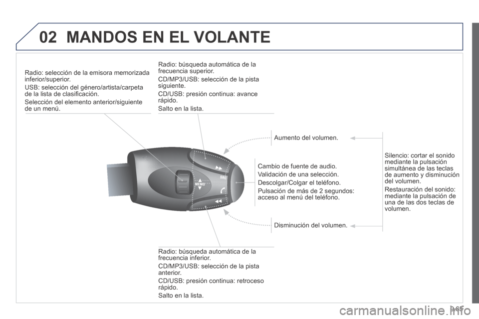 Peugeot Expert Tepee 2014  Manual del propietario (in Spanish) 9.65
02 MANDOS EN EL VOLANTE 
       Radio:  selección  de  la  emisora  memorizada inferior/superior. 
 USB: selección del género/artista/carpeta de la lista de clasiﬁ cación. 
 Selección del 