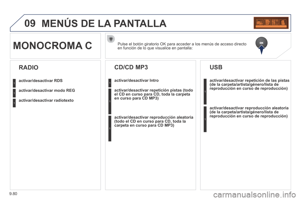 Peugeot Expert Tepee 2014 Manual del propietario (in Spanish) 9.80
09 MENÚS DE LA PANTALLA
Pulse el botón giratorio OK para acceder a los menús de acceso dir\
ecto en función de lo que visualice en pantalla: MONOCROMA C
activar/desactivar RDS
Peugeot Expert Tepee 2014 Manual del propietario (in Spanish) 9.80
09 MENÚS DE LA PANTALLA
Pulse el botón giratorio OK para acceder a los menús de acceso dir\
ecto en función de lo que visualice en pantalla: MONOCROMA C
activar/desactivar RDS