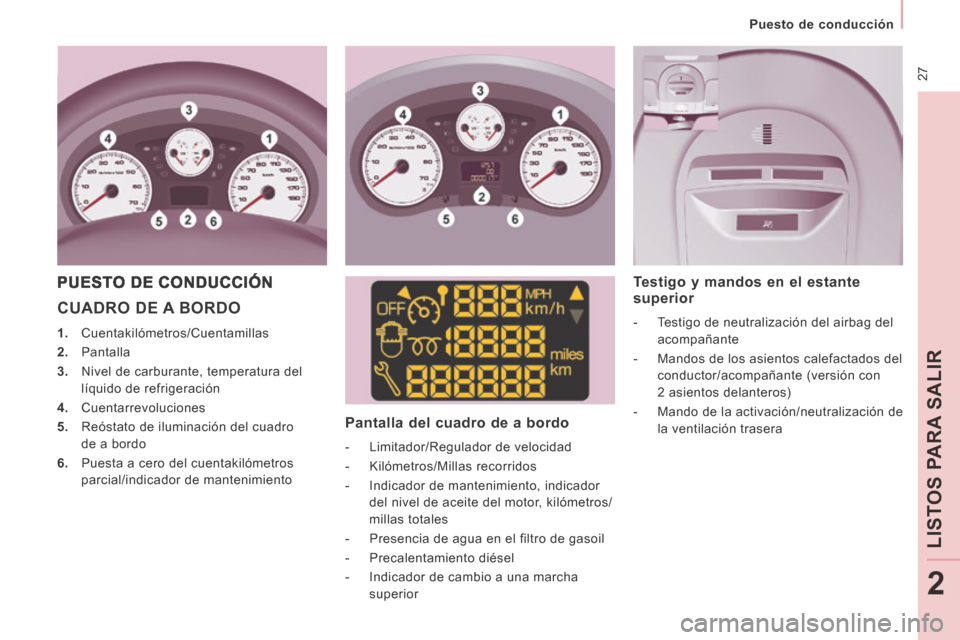 Peugeot Expert Tepee 2014  Manual del propietario (in Spanish)  27
   Puesto  de  conducción   
LIST
OS 
PARA SALIR
2
 CUADRO DE A BORDO 
   1.   Cuentakilómetros/Cuentamillas 
  2.   Pantalla 
  3.   Nivel de carburante, temperatura del líquido de refrigeraci