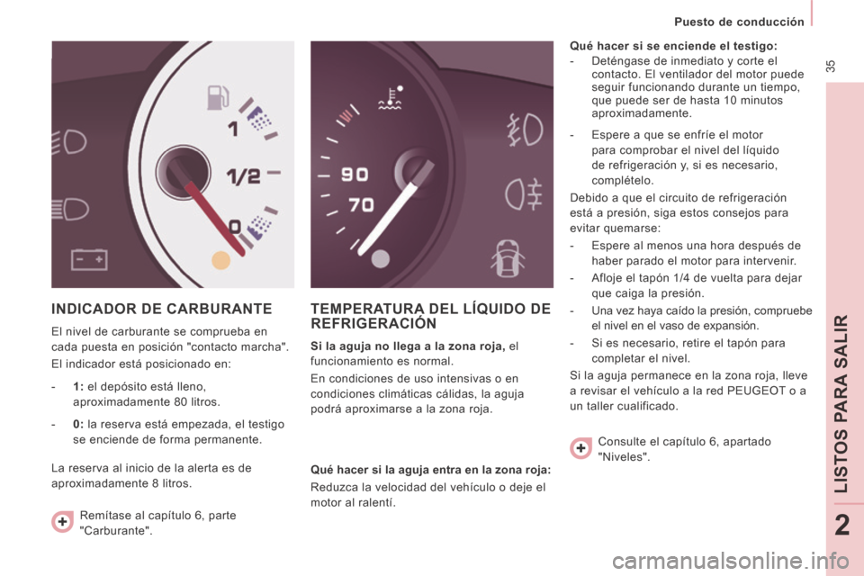 Peugeot Expert Tepee 2014 Manual del propietario (in Spanish) 35
Puesto de conducción
LIST
OS
PARA SALIR
2
INDICADOR DE CARBURANTE
El nivel de carburante se comprueba en
cada puesta en posición "contacto marcha".
El indicador está posicionado Peugeot Expert Tepee 2014 Manual del propietario (in Spanish) 35
Puesto de conducción
LIST
OS
PARA SALIR
2
INDICADOR DE CARBURANTE
El nivel de carburante se comprueba en
cada puesta en posición "contacto marcha".
El indicador está posicionado