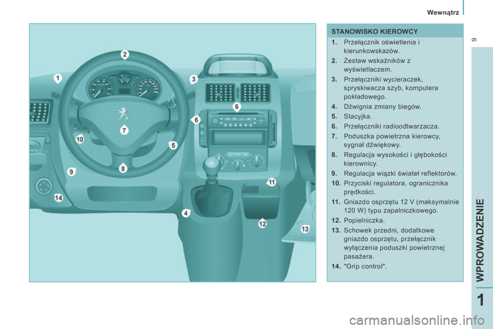 Peugeot Expert Tepee 2014  Instrukcja Obsługi (in Polish)  9
   Wewnątrz   
WPROWADZENIE
1
   STANOWISKO KIEROWCY 
   1.   Przełącznik oświetlenia i kierunkowskazów. 
  2.   Zestaw wskaźników z  wyświetlaczem. 
  3.   Przełączniki wycieraczek,  spr