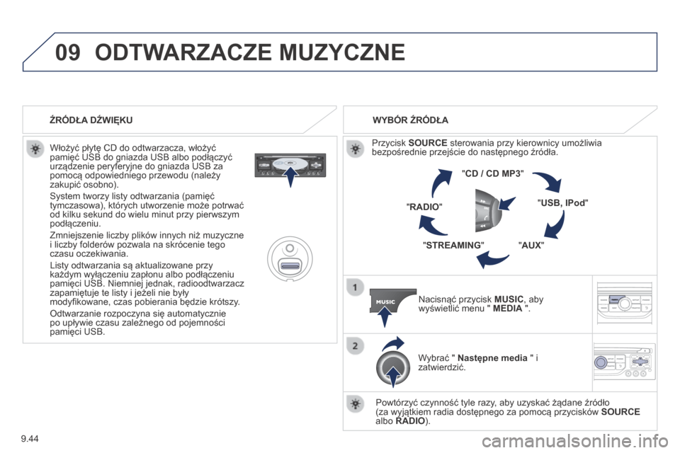Peugeot Expert Tepee 2014  Instrukcja Obsługi (in Polish) 9.44
09 ODTWARZACZE MUZYCZNE 
  Włożyć płytę CD do odtwarzacza, włożyć pamięć USB do gniazda USB albo podłączyć urządzenie peryferyjne do gniazda USB za pomocą odpowiedniego przewodu (n