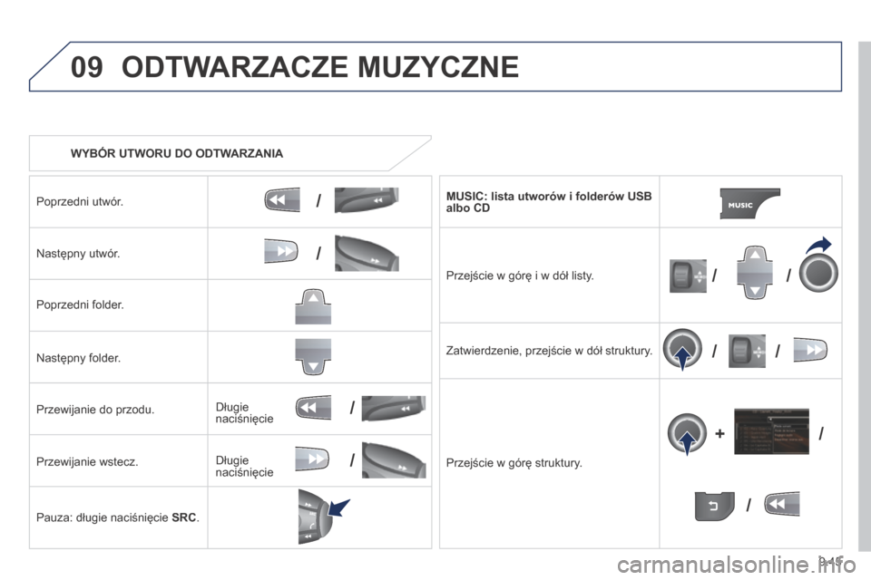 Peugeot Expert Tepee 2014  Instrukcja Obsługi (in Polish) 9.45
09
/
/
//
//
/
+/
/
/
 ODTWARZACZE MUZYCZNE 
   WYBÓR UTWORU DO ODTWARZANIA  
  Poprzedni utwór.  
  Następny utwór.  
  Poprzedni folder.  
  Następny folder.  
  Przewijanie do przodu. 
  