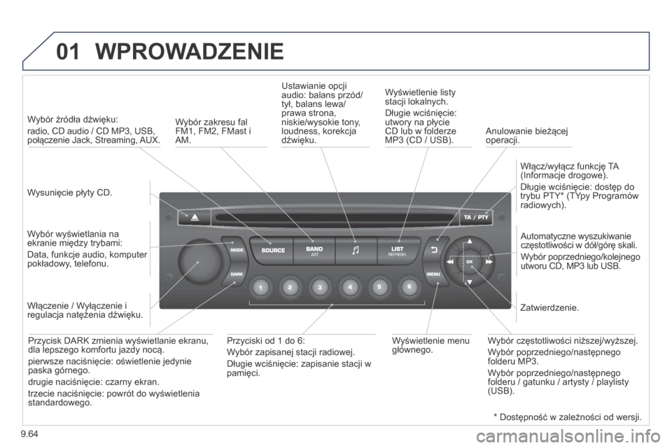 Peugeot Expert Tepee 2014  Instrukcja Obsługi (in Polish) 9.64
01 WPROWADZENIE 
  Wysunięcie płyty CD.   
   Wybór źródła dźwięku:   
radio, CD audio / CD MP3, USB, połączenie Jack, Streaming, AUX.  
  Wybór wyświetlania na ekranie między trybam