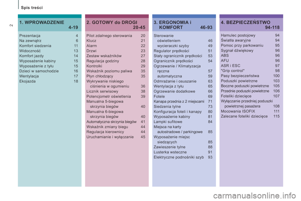 Peugeot Expert Tepee 2014  Instrukcja Obsługi (in Polish) 2
  Spis treści  
Pilot zdalnego sterowania  20Klucz 21Alarm 22Drzwi 23Zestaw wskaźników  27Regulacja godziny 28Kontrolki 29
Wskaźnik poziomu paliwa  35Płyn chłodzący 35Wykrywanie niskiego ciś