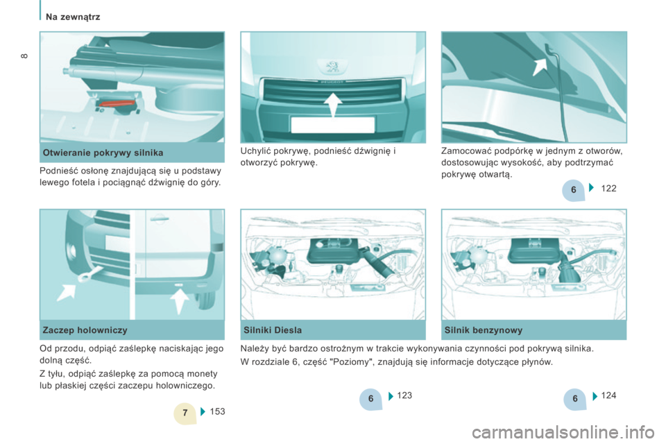 Peugeot Expert Tepee 2014  Instrukcja Obsługi (in Polish) 6
7
6
6
   Na zewnątrz   
8
   Otwieranie pokrywy silnika 123
  Silniki Diesla 
  Silnik benzynowy   
124
153
  Zaczep holowniczy  122
 Uchylić pokrywę, podnieść dźwignię i 
otworzyć pokrywę.