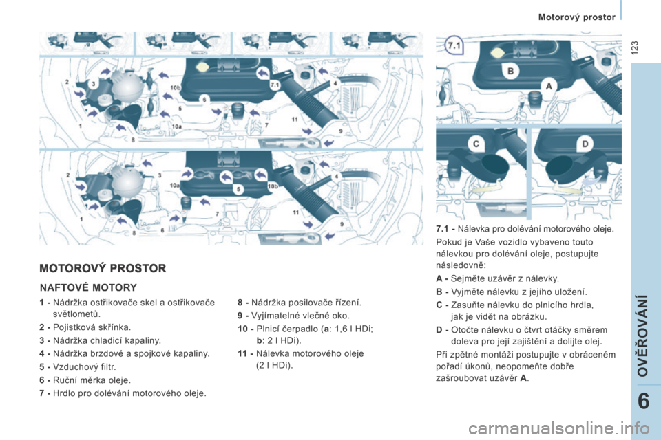 Peugeot Expert Tepee 2014  Návod k obsluze (in Czech)  123
   Motorový prostor   
OVĚŘOVÁNÍ
6
 NAFTOVÉ MOTORY 
  8 -  Nádržka posilovače řízení. 
  9 -  Vyjímatelné vlečné oko. 
  10 -   Plnicí čerpadlo ( a : 1,6 l HDi;
  b  : 2 l HDi).