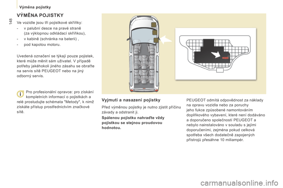 Peugeot Expert Tepee 2014  Návod k obsluze (in Czech) 148
   Výměna pojistky   
 VÝMĚNA POJISTKY 
 Ve vozidle jsou tři pojistkové skříňky: 
   -   v palubní desce na pravé straně (za výklopnou odkládací skříňkou), 
  -   v kabině (schr