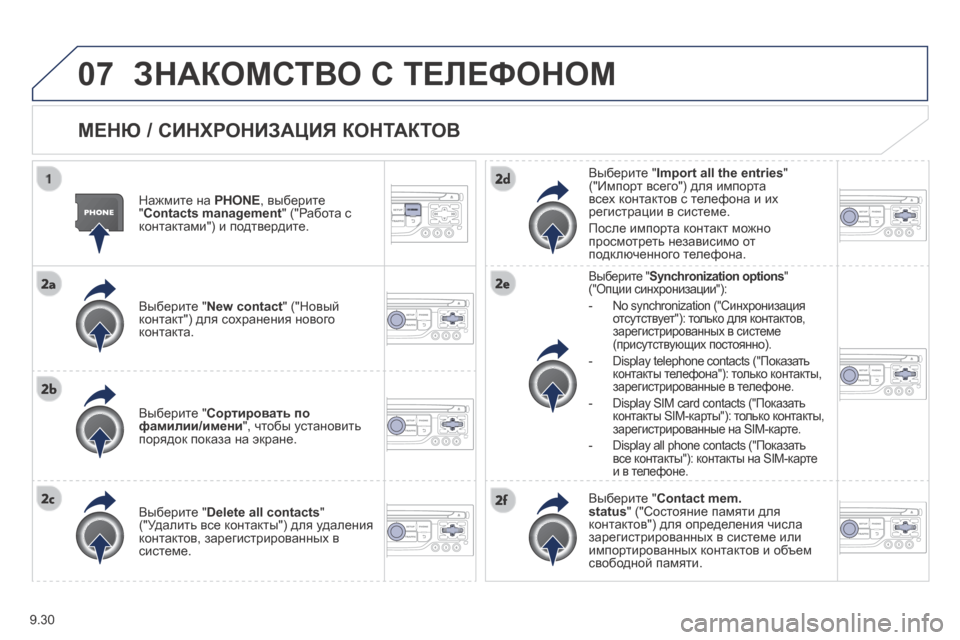 Peugeot Expert Tepee 2014 Инструкция по эксплуатации (in Russian) 9.30
07 ЗНАКОМСТВО С ТЕЛЕФОНОМ
МЕНЮ / СИНХРОНИЗАЦИЯ КОНТАКТОВ
Нажмите на PHONE , выберите " Contacts management " ("Работа Peugeot Expert Tepee 2014 Инструкция по эксплуатации (in Russian) 9.30
07 ЗНАКОМСТВО С ТЕЛЕФОНОМ
МЕНЮ / СИНХРОНИЗАЦИЯ КОНТАКТОВ
Нажмите на PHONE , выберите " Contacts management " ("Работа