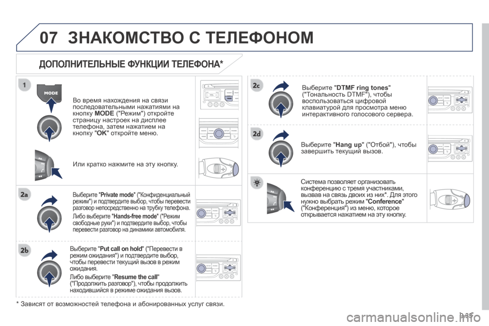 Peugeot Expert Tepee 2014 Инструкция по эксплуатации (in Russian) 9.35
07 ЗНАКОМСТВО С ТЕЛЕФОНОМ
ДОПОЛНИТЕЛЬНЫЕ ФУНКЦИИ ТЕЛЕФОНА *
Во время нахождения на связи последователь Peugeot Expert Tepee 2014 Инструкция по эксплуатации (in Russian) 9.35
07 ЗНАКОМСТВО С ТЕЛЕФОНОМ
ДОПОЛНИТЕЛЬНЫЕ ФУНКЦИИ ТЕЛЕФОНА *
Во время нахождения на связи последователь