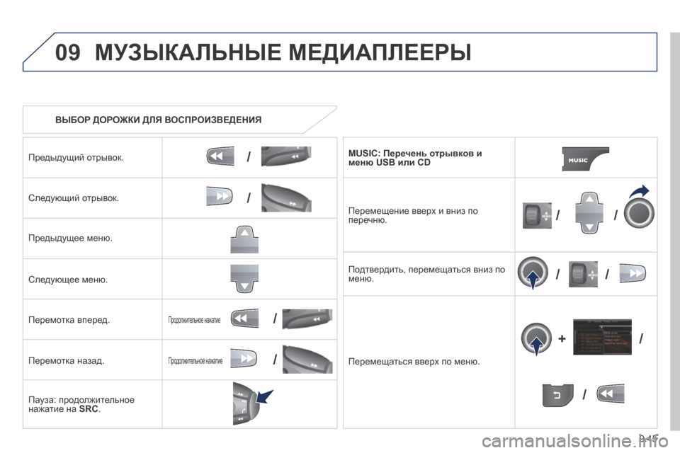 Peugeot Expert Tepee 2014 Инструкция по эксплуатации (in Russian) 9.45
09
/
/
//
//
/
+/
/
/
МУЗЫКАЛЬНЫЕ МЕДИАПЛЕЕРЫ
ВЫБОР ДОРОЖКИ ДЛЯ ВОСПРОИЗВЕДЕНИЯ
Предыдущий отрывок.
Следую Peugeot Expert Tepee 2014 Инструкция по эксплуатации (in Russian) 9.45
09
/
/
//
//
/
+/
/
/
МУЗЫКАЛЬНЫЕ МЕДИАПЛЕЕРЫ
ВЫБОР ДОРОЖКИ ДЛЯ ВОСПРОИЗВЕДЕНИЯ
Предыдущий отрывок.
Следую