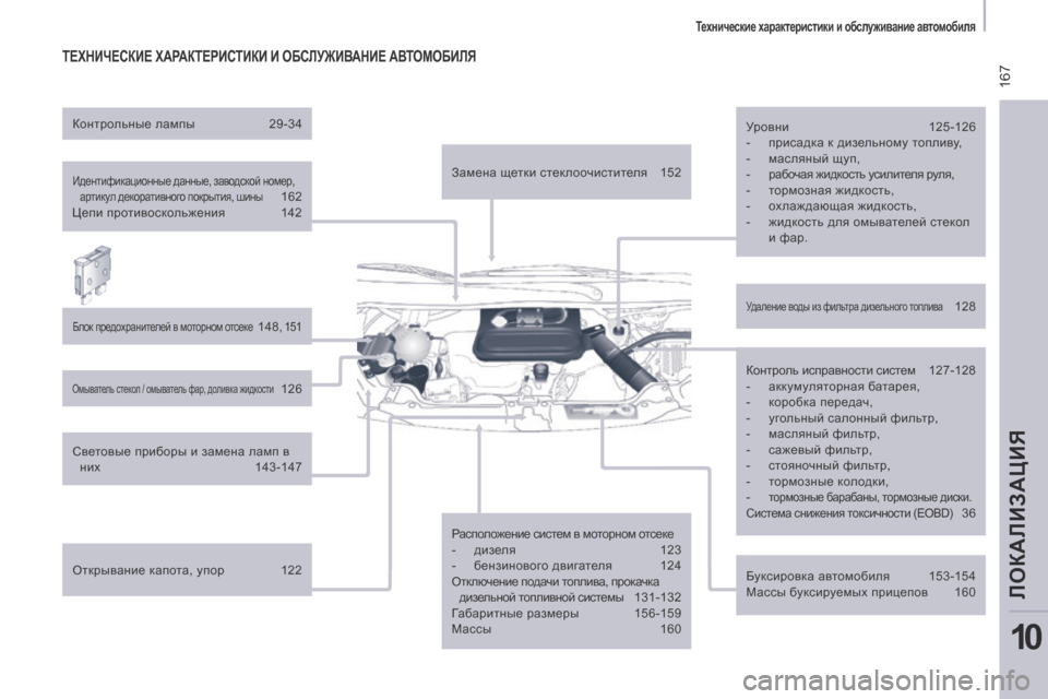 Peugeot Expert Tepee 2014  Инструкция по эксплуатации (in Russian)  167
   Технические характеристики и обслуживание автомобиля   
ЛОКАЛИЗАЦИЯ
10
 ТЕХНИЧЕСКИЕ ХАРАКТЕРИСТИКИ И ОБС