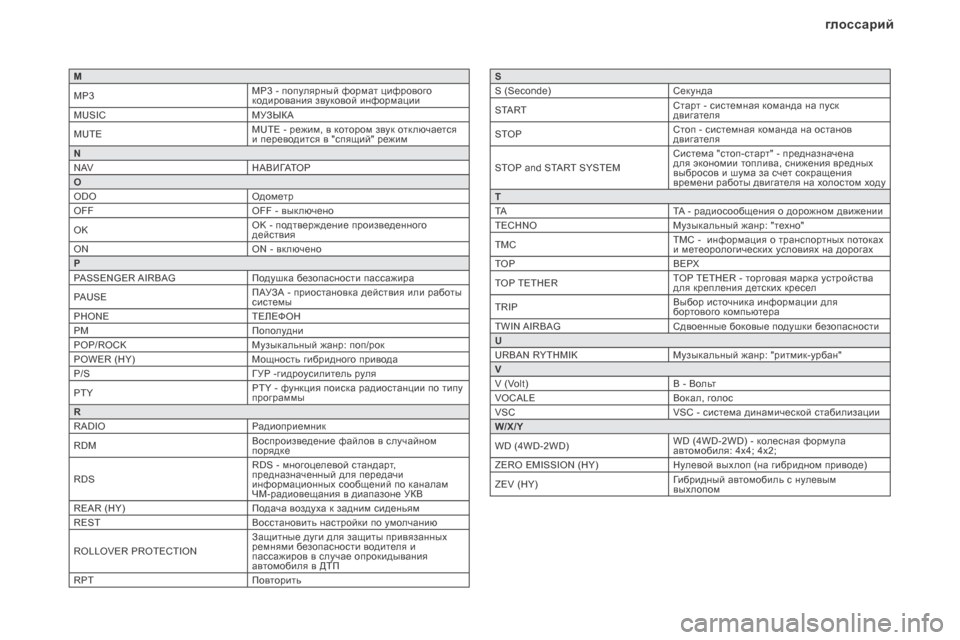 Peugeot Expert Tepee 2014  Инструкция по эксплуатации (in Russian) M
MP3MP3 - популярный формат цифрового 
кодирования звуковой информации
MUSIC МУЗЫКА
MUTE MUTE - режим, в котором звук от