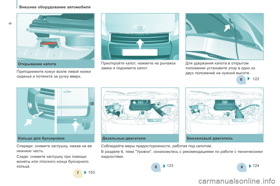 Peugeot Expert Tepee 2014  Инструкция по эксплуатации (in Russian) 6
7
6
6
   Внешнее оборудование автомобиля   
8
   Открывание капота 123
  Дизельные двигатели 
  Бензиновый двигатель