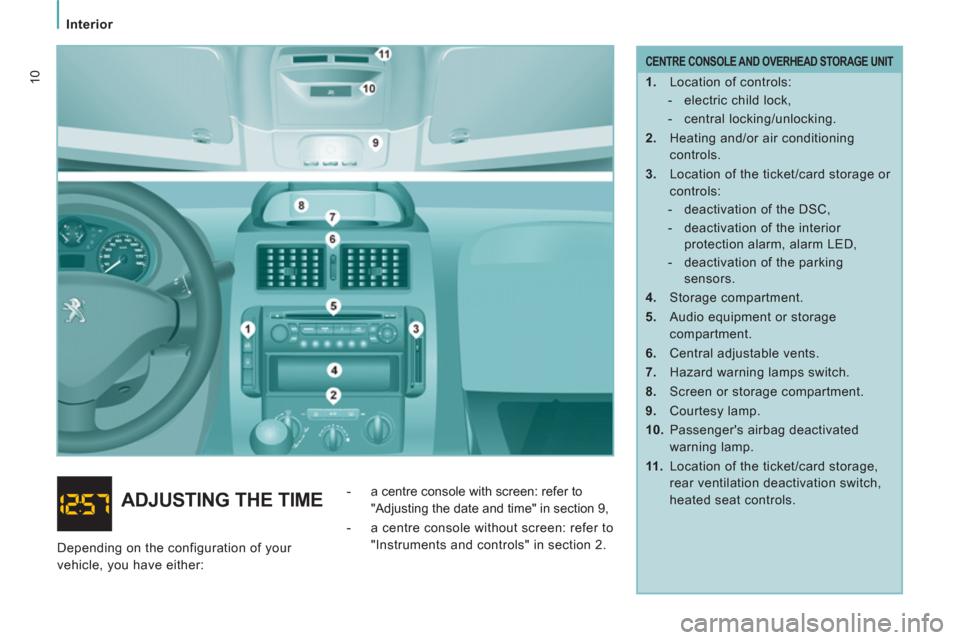 Peugeot Expert Tepee 2013  Owners Manual    
 
Interior 
10 
 
CENTRE CONSOLE AND OVERHEAD STORAGE UNIT 
 
 
 
1. 
  Location of controls: 
   
 
-   electric child lock, 
   
-  central locking/unlocking.  
   
2. 
  Heating and/or air cond