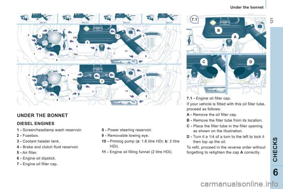 Peugeot Expert Tepee 2013  Owners Manual  121
   
 
Under the bonnet  
 
CHECK
S
6
 
DIESEL ENGINES 
 
 
8 - 
 Power steering reservoir. 
   
9 - 
 Removable towing eye. 
   
10 - 
  Priming pump ( a 
: 1.6 litre HDi;  b 
: 2 litre 
HDi). 
 