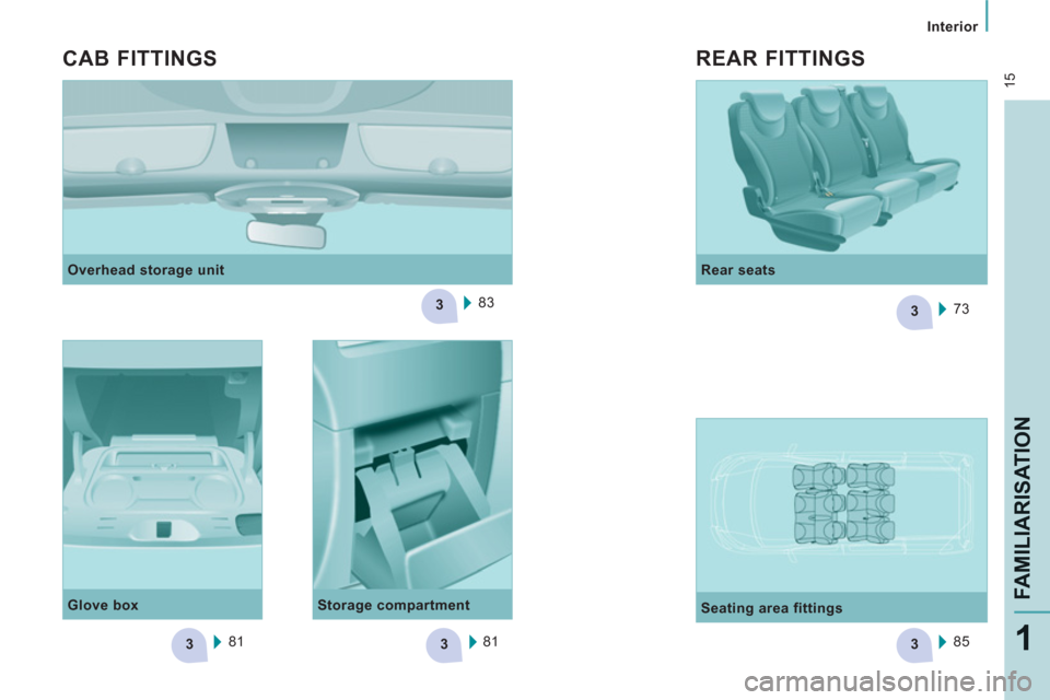 Peugeot Expert Tepee 2013 User Guide 33
3
3
3
 15
Interior  
 
FAMILIARISATIO
N
1
 
 
Overhead storage unit 
  83  
 
 
CAB FITTINGS
 
 
Glove box 
  81   81  
     
Storage compartment    
Rear seats 
  73  
   
Seating area fittings 
 