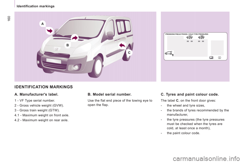 Peugeot Expert Tepee 2013 Owners Manual 160
Identification markings
IDENTIFICATION MARKINGS
A. Manufacturers label.
1 - VF Type serial number.
2 - Gross vehicle weight (GVW).
3 - Gross train weight (GTW).
4.1 - Max Peugeot Expert Tepee 2013 Owners Manual 160
Identification markings
IDENTIFICATION MARKINGS
A. Manufacturers label.
1 - VF Type serial number.
2 - Gross vehicle weight (GVW).
3 - Gross train weight (GTW).
4.1 - Max