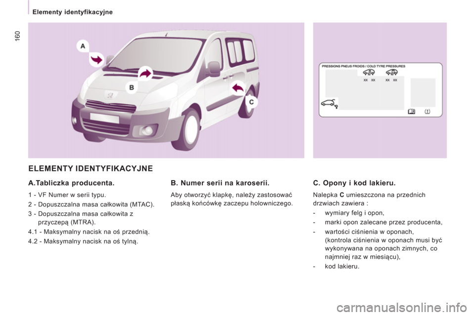 Peugeot Expert Tepee 2013  Instrukcja Obsługi (in Polish) 160
   
 
Elementy identyfikacyjne  
 
 
ELEMENTY IDENTYFIKACYJNE 
 
 
A.Tabliczka producenta. 
 
1 - VF Numer w serii typu. 
  2 - Dopuszczalna masa całkowita (MTAC). 
  3 -  Dopuszczalna masa całk