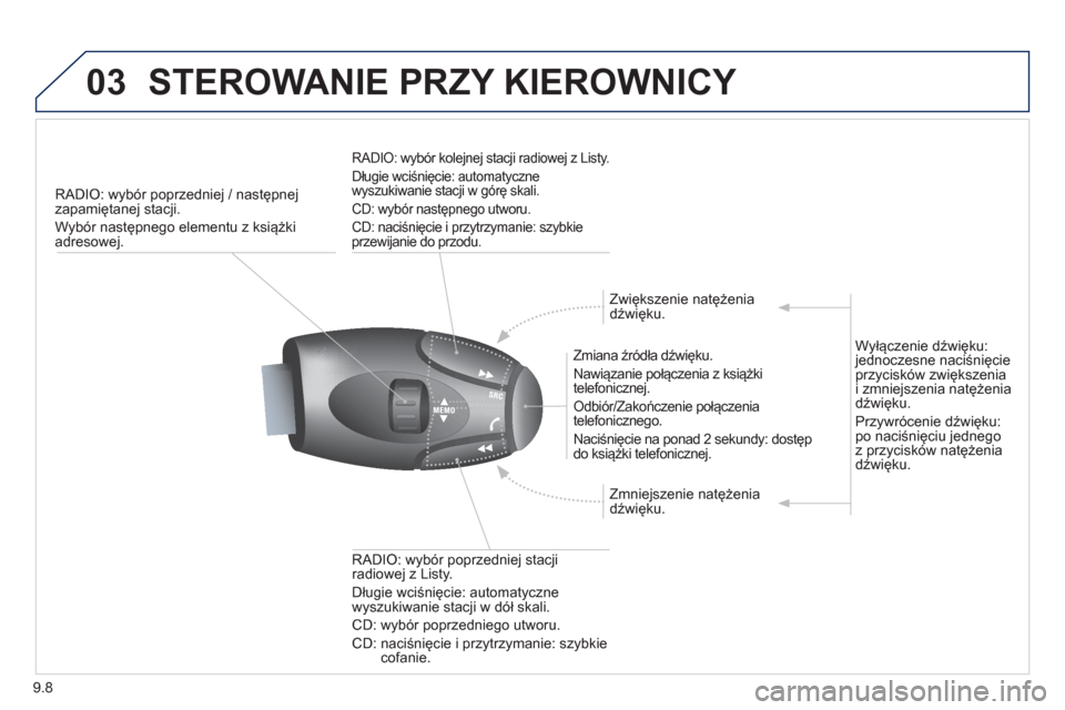 Peugeot Expert Tepee 2013  Instrukcja Obsługi (in Polish) 9.8
03STEROWANIE PRZY KIEROWNICY 
RADIO: wybór poprzedniej / następnej 
zapamiętanej stacji.
Wybór następnego elementu z książki 
adresowe
j.  
 
 
Zmiana źr