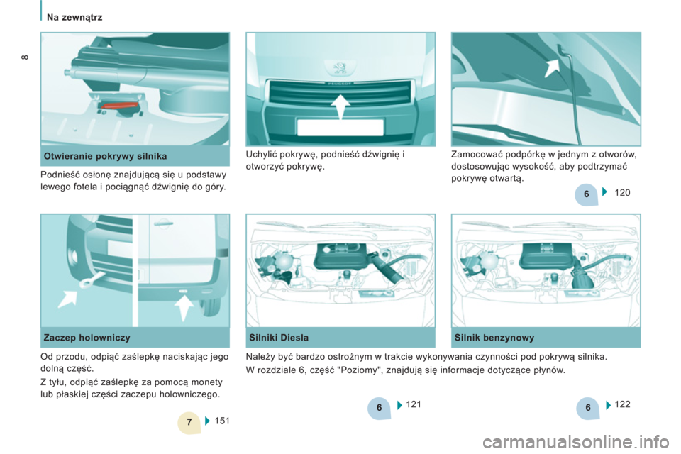 Peugeot Expert Tepee 2013  Instrukcja Obsługi (in Polish) 6
7
6
6
   
 
Na zewnątrz 
8
 
 
 
Otwieranie pokrywy silnika 
121      
Silniki Diesla    
Silnik benzynowy 
  122  
 
151      
Zaczep holowniczy   120     Uchylić pokrywę, podnieść dźwignię 