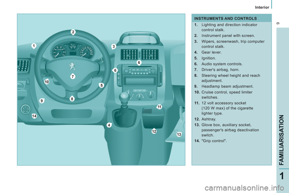 Peugeot Expert Tepee 2012 User Guide 9
Interior
FAMILIARISATIO
N
1
INSTRUMENTS AND CONTROLS
1.
Lighting and direction indicator
control stalk.
2.
Instrument panel with screen.
3.
Wipers, screenwash, Peugeot Expert Tepee 2012 User Guide 9
Interior
FAMILIARISATIO
N
1
INSTRUMENTS AND CONTROLS
1.
Lighting and direction indicator
control stalk.
2.
Instrument panel with screen.
3.
Wipers, screenwash,