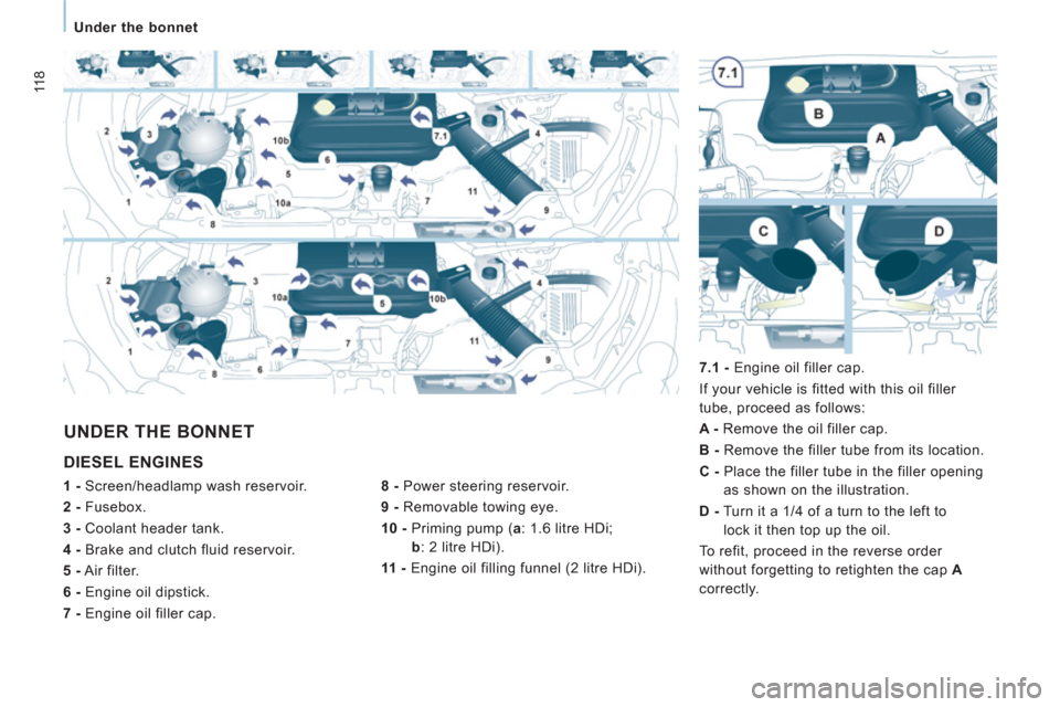 Peugeot Expert Tepee 2012  Owners Manual 118
   
 
Under the bonnet  
 
 
DIESEL ENGINES 
 
 
8 - 
 Power steering reservoir. 
   
9 - 
 Removable towing eye. 
   
10 - 
  Priming pump ( a 
: 1.6 litre HDi; 
  b 
: 2 litre HDi). 
   
11  - 
