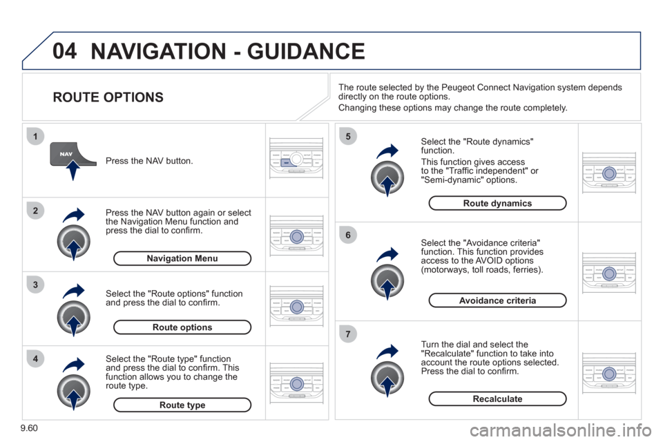 Peugeot Expert Tepee 2012 Owners Manual 9.60
04
4
3
2
1
7
6
5
NAVIGATION - GUIDANCE
ROUTE OPTIONS
Select the "Route dynamics"function.
This
function gives access
to the "Traffi c independent" or "Semi-dynamic" options.
Sel Peugeot Expert Tepee 2012 Owners Manual 9.60
04
4
3
2
1
7
6
5
NAVIGATION - GUIDANCE
ROUTE OPTIONS
Select the "Route dynamics"function.
This
function gives access
to the "Traffi c independent" or "Semi-dynamic" options.
Sel