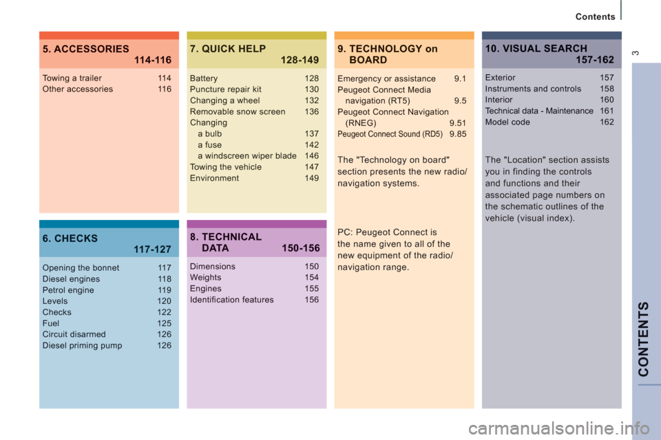 Peugeot Expert Tepee 2012  Owners Manual CONTENT
S
   
Contents  
 3
 
 
The "Technology on board" 
section presents the new radio/
navigation systems.  
Towing a trailer  114Other accessories  116
Opening the bonnet  117Diesel engines 118Pe