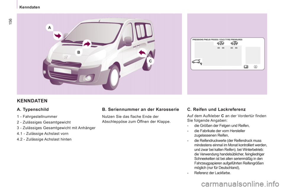 Peugeot Expert Tepee 2012 Betriebsanleitung (in German) 156
Kenndaten
KENNDATEN
A. Typenschild
1 - Fahrgestellnummer
2 - Zulässiges Gesamtgewicht
3 - Zulässiges Gesamtgewicht mit Anhänger
4.1 - Zulässige Achslast vorn
4.2 - Peugeot Expert Tepee 2012 Betriebsanleitung (in German) 156
Kenndaten
KENNDATEN
A. Typenschild
1 - Fahrgestellnummer
2 - Zulässiges Gesamtgewicht
3 - Zulässiges Gesamtgewicht mit Anhänger
4.1 - Zulässige Achslast vorn
4.2 -