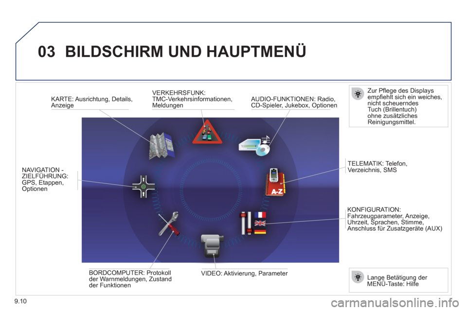 Peugeot Expert Tepee 2012 Betriebsanleitung (in German) 9.10
03BILDSCHIRM UND HAUPTMENÜ
Zur Pfl ege des Displays empfi ehlt sich ein weiches,nicht scheuerndes Tuch (Brillentuch)ohne zus‰tzlichesReinigungsmittel.
VERKEHR
SFUNK:
T Peugeot Expert Tepee 2012 Betriebsanleitung (in German) 9.10
03BILDSCHIRM UND HAUPTMENÜ
Zur Pfl ege des Displays empfi ehlt sich ein weiches,nicht scheuerndes Tuch (Brillentuch)ohne zus‰tzlichesReinigungsmittel.
VERKEHR
SFUNK:
T