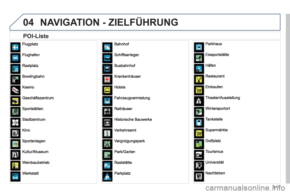 Peugeot Expert Tepee 2012 Betriebsanleitung (in German) 9.17
04NAVIGATION - ZIELFÜHRUNG
POI-Liste Peugeot Expert Tepee 2012 Betriebsanleitung (in German) 9.17
04NAVIGATION - ZIELFÜHRUNG
POI-Liste