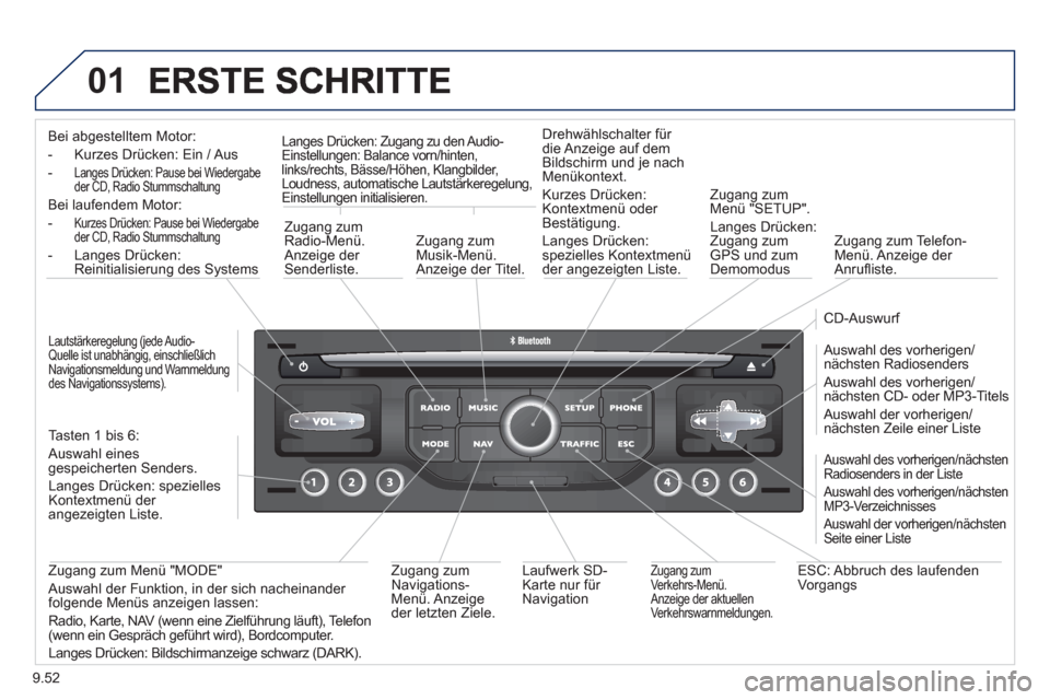 Peugeot Expert Tepee 2012 Betriebsanleitung (in German) 9.52
01
Bei abgestelltem Motor:
- Kurzes Drücken: Ein
/ Aus
- Langes Drücken: Pause bei Wiedergabe
der CD, Radio Stummschaltung
Bei laufendem Motor:
-Kurzes Drücken: Pause bei Wiedergabe Peugeot Expert Tepee 2012 Betriebsanleitung (in German) 9.52
01
Bei abgestelltem Motor:
- Kurzes Drücken: Ein
/ Aus
- Langes Drücken: Pause bei Wiedergabe
der CD, Radio Stummschaltung
Bei laufendem Motor:
-Kurzes Drücken: Pause bei Wiedergabe