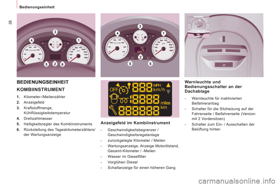 Peugeot Expert Tepee 2012  Betriebsanleitung (in German) 28
   
 
Bedienungseinheit  
 
 
KOMBIINSTRUMENT 
 
 
 
1. 
 Kilometer-/Meilenzähler 
   
2. 
 Anzeigefeld 
   
3. 
 Kraftstoffmenge, 
Kühlflüssigkeitstemperatur 
   
4. 
 Drehzahlmesser 
   
5. 
 