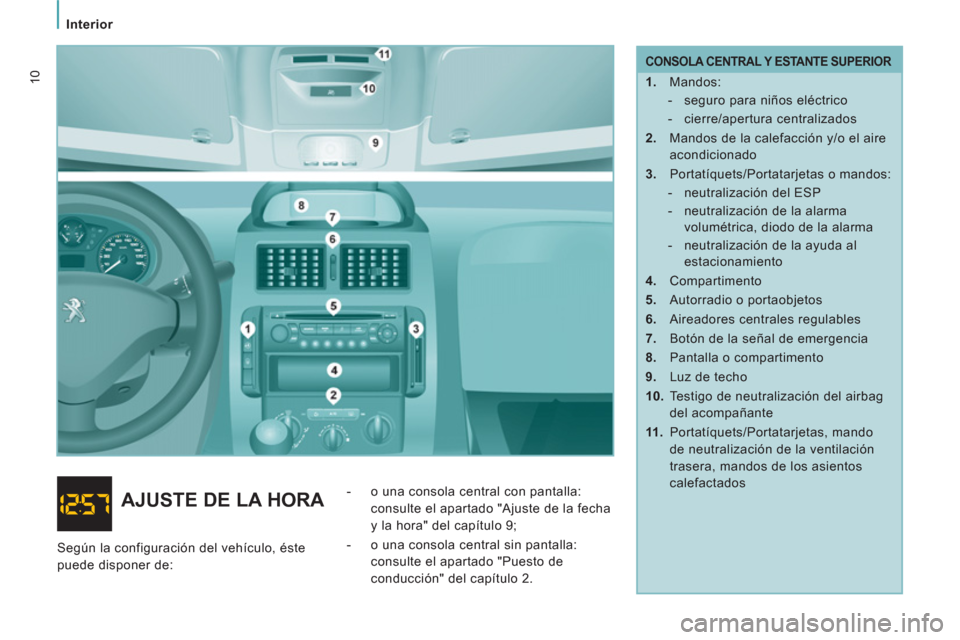 Peugeot Expert Tepee 2012  Manual del propietario (in Spanish)    
 
Interior 
10 
 
CONSOLA CENTRAL Y ESTANTE SUPERIOR 
 
 
 
1. 
 Mandos: 
   
 
-   seguro para niños eléctrico 
   
-  cierre/apertura centralizados  
   
2. 
  Mandos de la calefacción y/o el