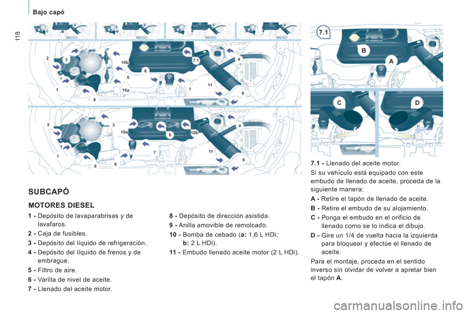 Peugeot Expert Tepee 2012 Manual del propietario (in Spanish) 118
Bajo capó
MOTORES DIESEL
8 -
Depósito de dirección asistida.
9 -
Anilla amovible de remolcado.
10 -
Bomba de cebado ( a
: 1,6 L HDi;
b
: 2 L HDi).
11 Peugeot Expert Tepee 2012 Manual del propietario (in Spanish) 118
Bajo capó
MOTORES DIESEL
8 -
Depósito de dirección asistida.
9 -
Anilla amovible de remolcado.
10 -
Bomba de cebado ( a
: 1,6 L HDi;
b
: 2 L HDi).
11