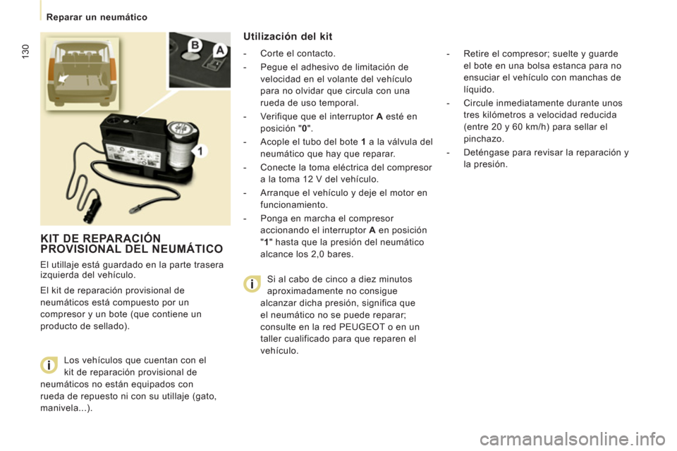 Peugeot Expert Tepee 2012  Manual del propietario (in Spanish) 130
   
 
Reparar un neumático 
 
KIT DE REPARACIÓNPROVISIONAL DEL NEUMÁTICOKIT DE REPARACIÓN
 
El utillaje está guardado en la parte trasera 
izquierda del vehículo. 
  El kit de reparación pr