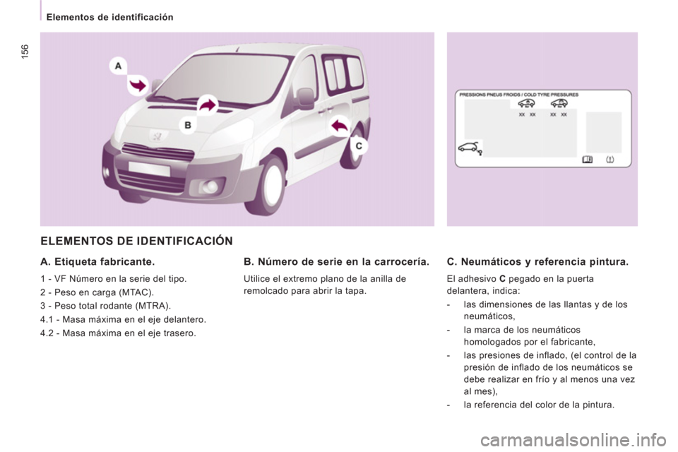 Peugeot Expert Tepee 2012  Manual del propietario (in Spanish) 156
   
 
Elementos de identificación 
 
ELEMENTOS DE IDENTIFICACIÓN
 
 
A. Etiqueta fabricante.
 
1 - VF Número en la serie del tipo. 
  2 - Peso en carga (MTAC). 
  3 - Peso total rodante (MTRA).