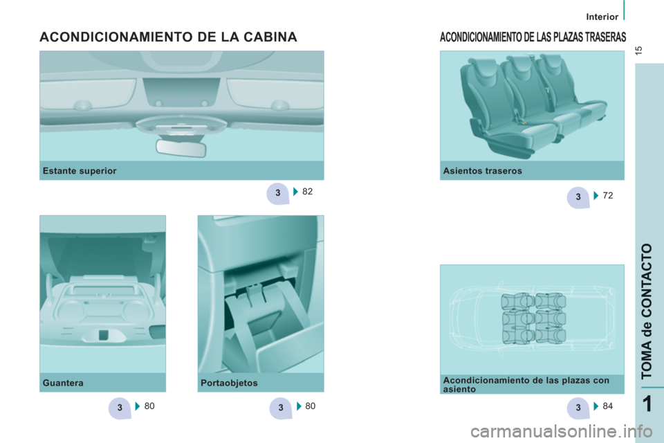 Peugeot Expert Tepee 2012  Manual del propietario (in Spanish) 33
3
3
3
 15
Interior  
 
TOMA de CONTACTO
1
 
 
Estante superior 
  82  
 
 
ACONDICIONAMIENTO DE LA CABINA 
 
 
Guantera 
  80   80  
     
Portaobjetos    
Asientos traseros 
  72  
   
Acondiciona