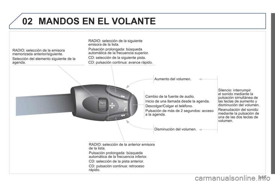 Peugeot Expert Tepee 2012  Manual del propietario (in Spanish) 9.53
02  MANDOS EN EL VOLANTE 
RADIO: selección de la emisora
memorizada anterior/siguiente.
Selección del elemento siguiente de laagenda.  RADI
O: selección de la siguienteemisora de la lista.
Pul