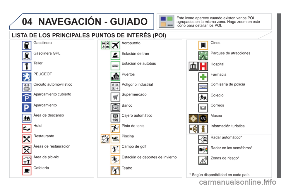 Peugeot Expert Tepee 2012 Manual del propietario (in Spanish) 9.63
04NAVEGACIÓN - GUIADO
LISTA DE LOS PRINCIPALES PUNTOS DE INTERÉS (POI)
*
Según disponibilidad en cada país. Este icono a
parece cuando existen varios POIagrupados en la misma zona. Peugeot Expert Tepee 2012 Manual del propietario (in Spanish) 9.63
04NAVEGACIÓN - GUIADO
LISTA DE LOS PRINCIPALES PUNTOS DE INTERÉS (POI)
*
Según disponibilidad en cada país. Este icono a
parece cuando existen varios POIagrupados en la misma zona.