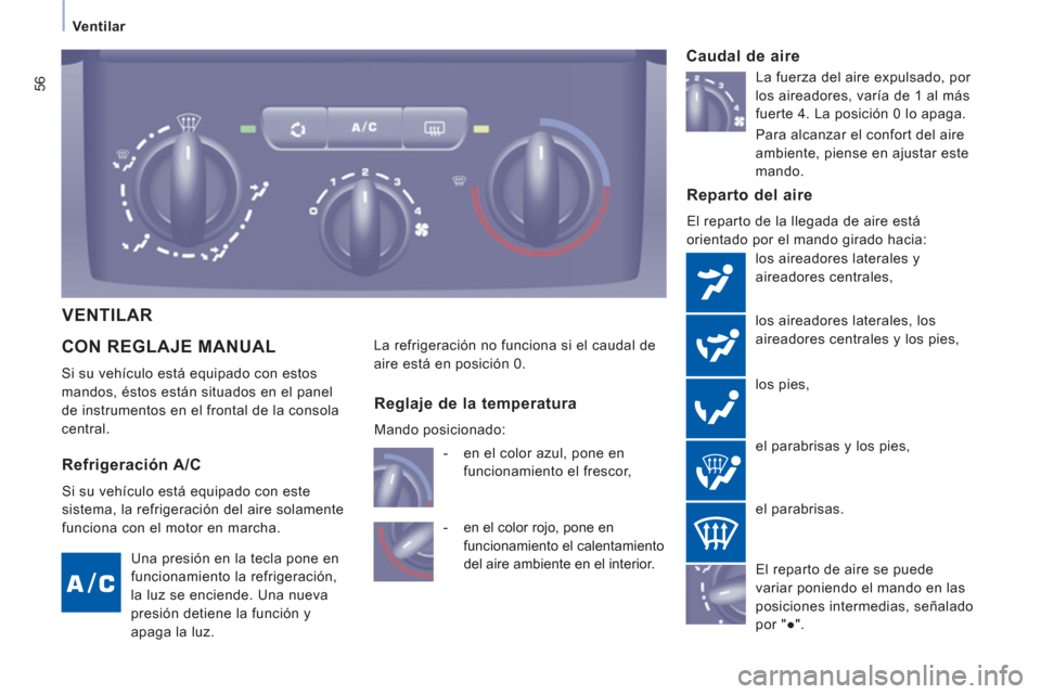 Peugeot Expert Tepee 2012 Manual del propietario (in Spanish) 56
Ventilar
CON REGLAJE MANUAL
Si su vehículo está equipado con estos
mandos, éstos están situados en el panel
de instrumentos en el frontal de la consola
central.
Reparto del aire
El Peugeot Expert Tepee 2012 Manual del propietario (in Spanish) 56
Ventilar
CON REGLAJE MANUAL
Si su vehículo está equipado con estos
mandos, éstos están situados en el panel
de instrumentos en el frontal de la consola
central.
Reparto del aire
El