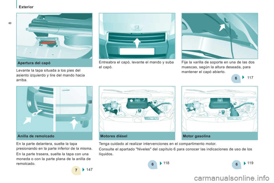 Peugeot Expert Tepee 2012  Manual del propietario (in Spanish) 6
7
6
6
   
 
Exterior 
8
 
 
 
Apertura del capó 
  11 8      
Motores diésel    
Motor gasolina 
  11 9  
 
  147      
Anilla de remolcado   11 7     Entreabra el capó, levante el mando y suba 
