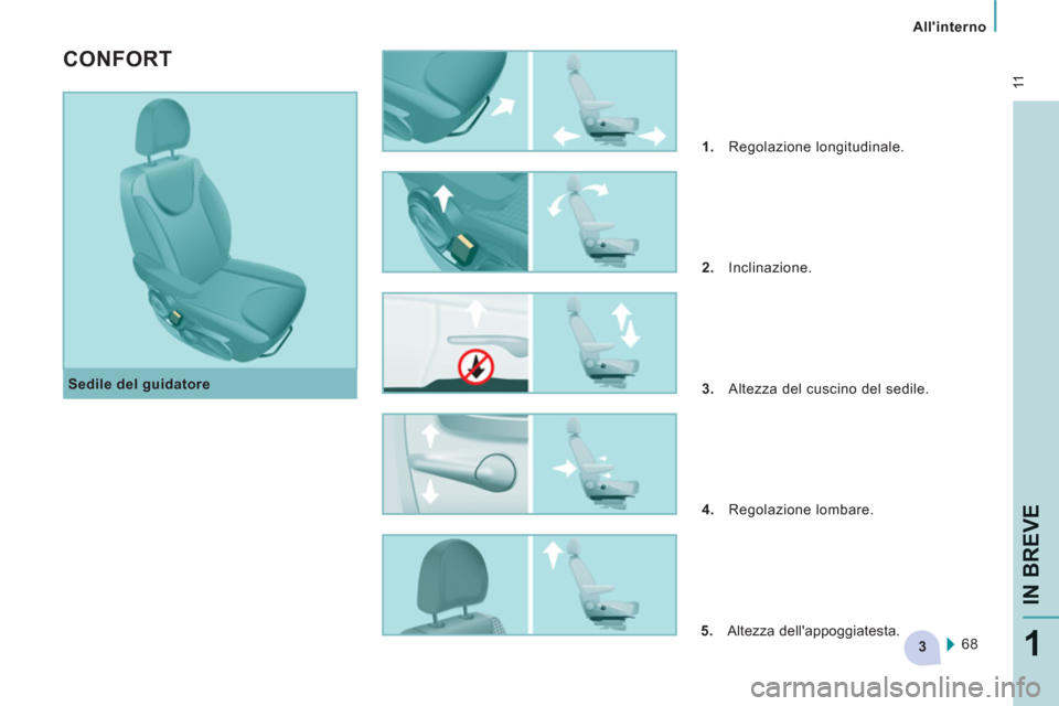 Peugeot Expert Tepee 2012 Manuale del proprietario (in Italian) 3
11
Allinterno
IN BREVE
1
Sedile del guidatore
CONFORT
1.
Regolazione longitudinale.
2.
Inclinazione.
3.
Altezza del cuscino del sedile.
4.
Regolazione l Peugeot Expert Tepee 2012 Manuale del proprietario (in Italian) 3
11
Allinterno
IN BREVE
1
Sedile del guidatore
CONFORT
1.
Regolazione longitudinale.
2.
Inclinazione.
3.
Altezza del cuscino del sedile.
4.
Regolazione l