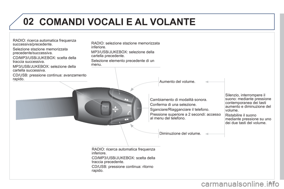 Peugeot Expert Tepee 2012  Manuale del proprietario (in Italian) 9.7
02COMANDI VOCALI E AL VOLANTE
RADIO: ricerca automatica frequenzasuccessiva/precedente. 
Selezione stazione memorizzata
precedente/successiva. 
CD/MP3/USB/JUKEBOX: scelta dellatraccia successiva. 