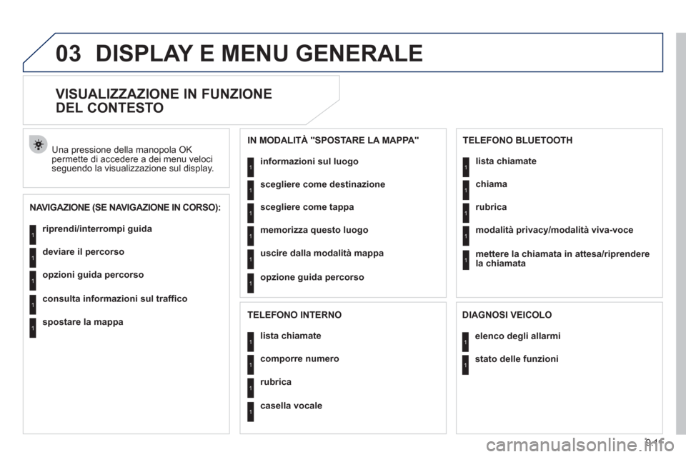 Peugeot Expert Tepee 2012  Manuale del proprietario (in Italian) 9.11
03DISPLAY E MENU GENERALE 
   
 
 
 
 
 
VISUALIZZAZIONE IN FUNZIONE 
DEL CONTESTO 
   
NAVIGAZIONE (SE NAVIGAZIONE IN CORSO):   Una pressione della manopola 
OKpermette di accedere a dei menu ve