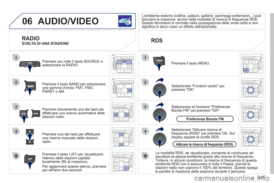 Peugeot Expert Tepee 2012  Manuale del proprietario (in Italian) 9.25
06
1
2
4
3
1
2
4
3
AUDIO/VIDEO 
   
RADIO 
Premere il tasto BAND per selezionareuna gamma donda: FM1, FM2, FMAST o AM. Premere più volte il tasto 
SOURCE eselezionare la RADIO.  
Premere il tas